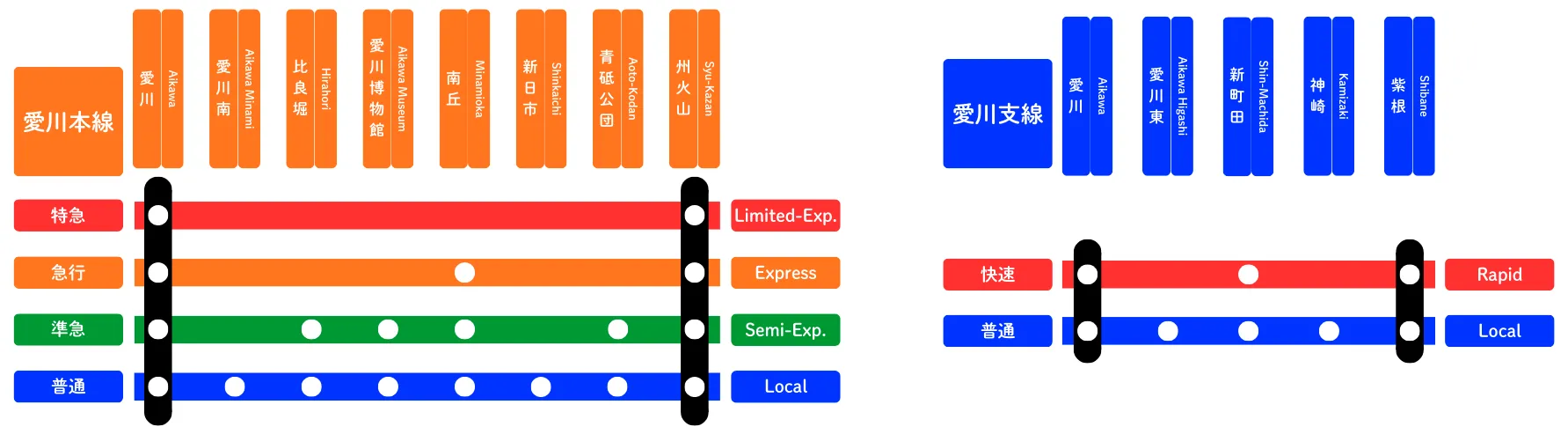 路線図1