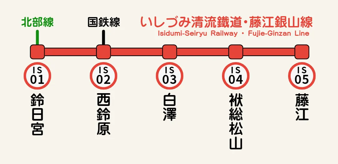 路線図3
