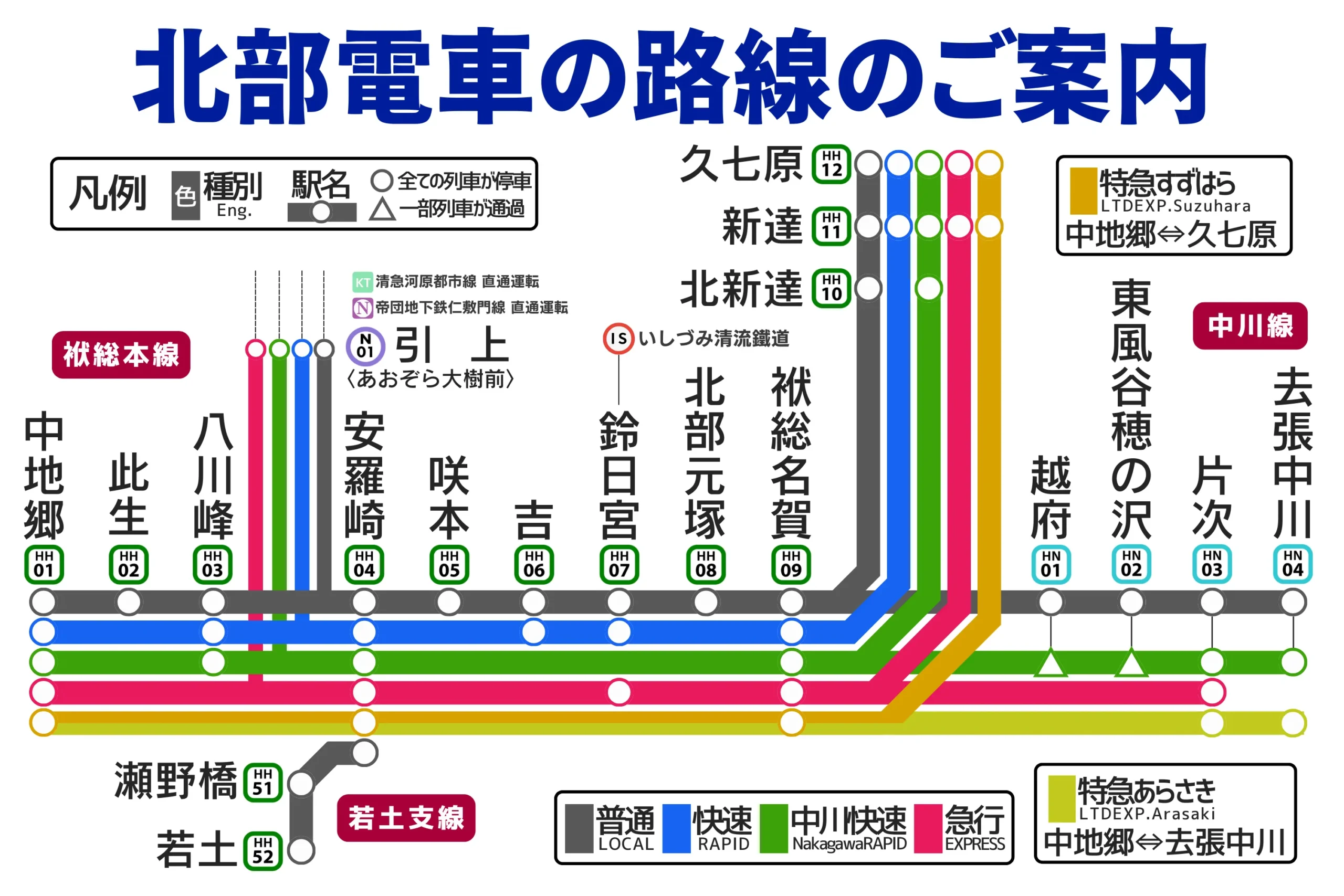 路線図1