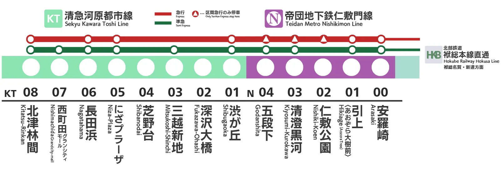 路線図2