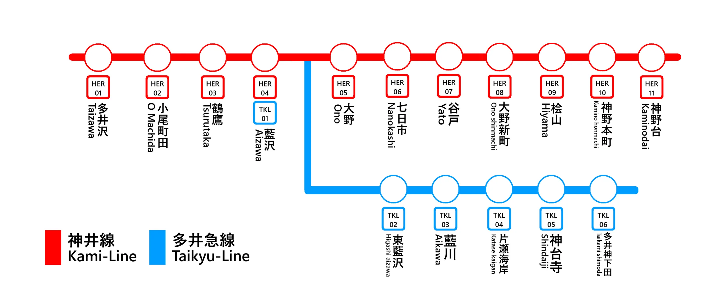 路線図1