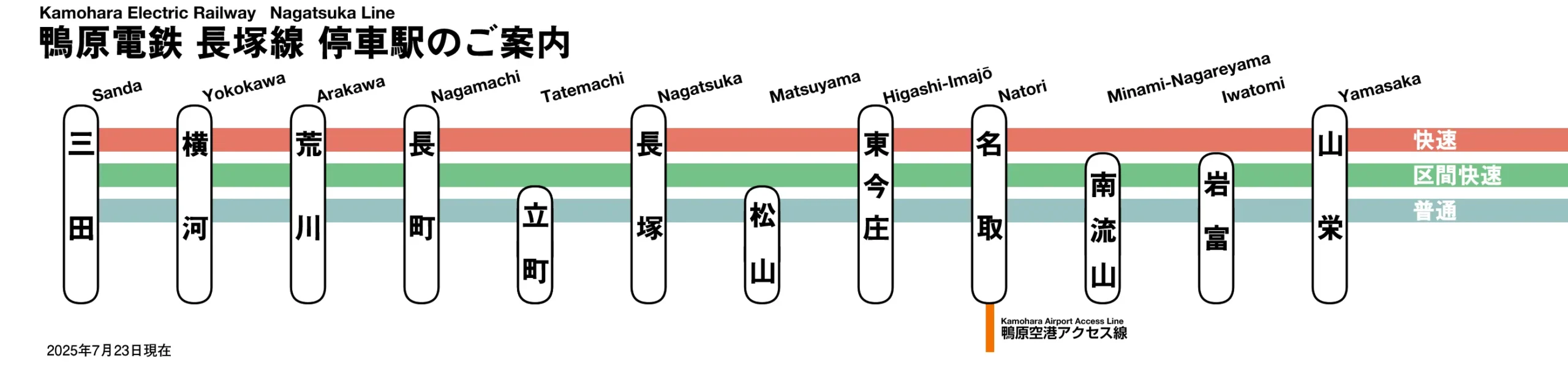 路線図1