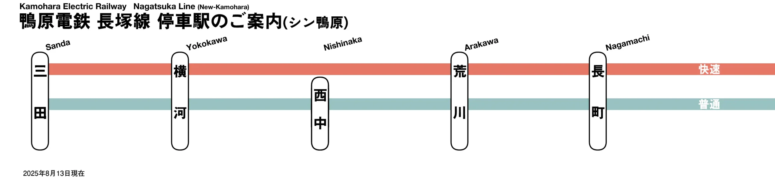路線図2