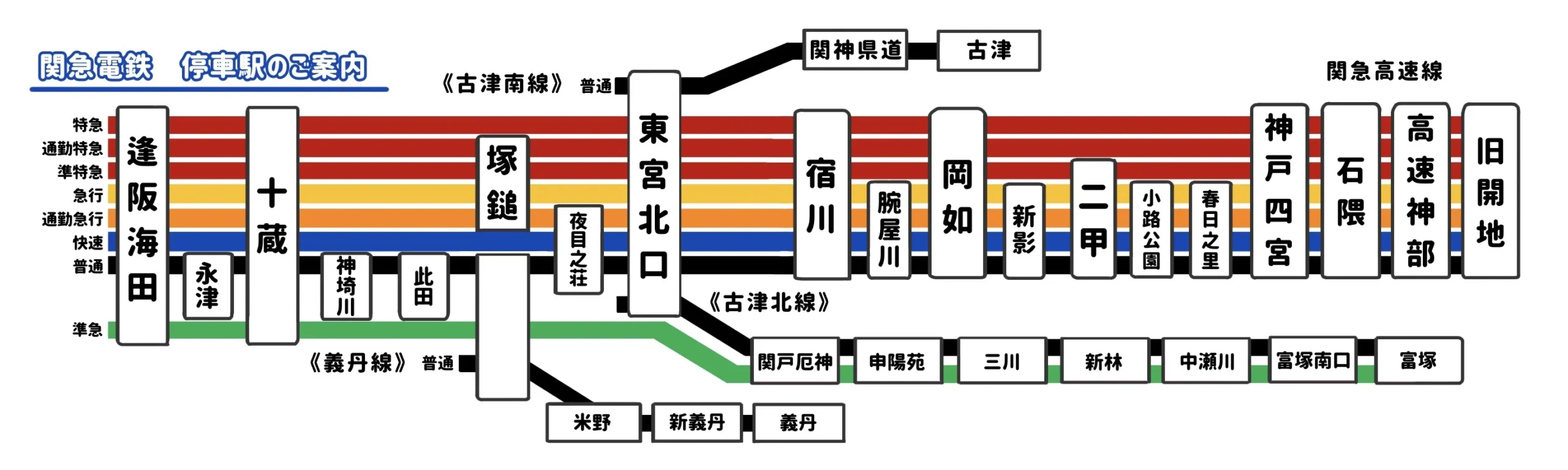 路線図1