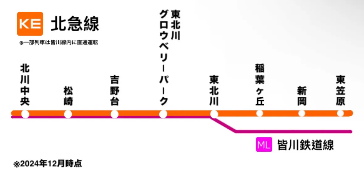 路線図1