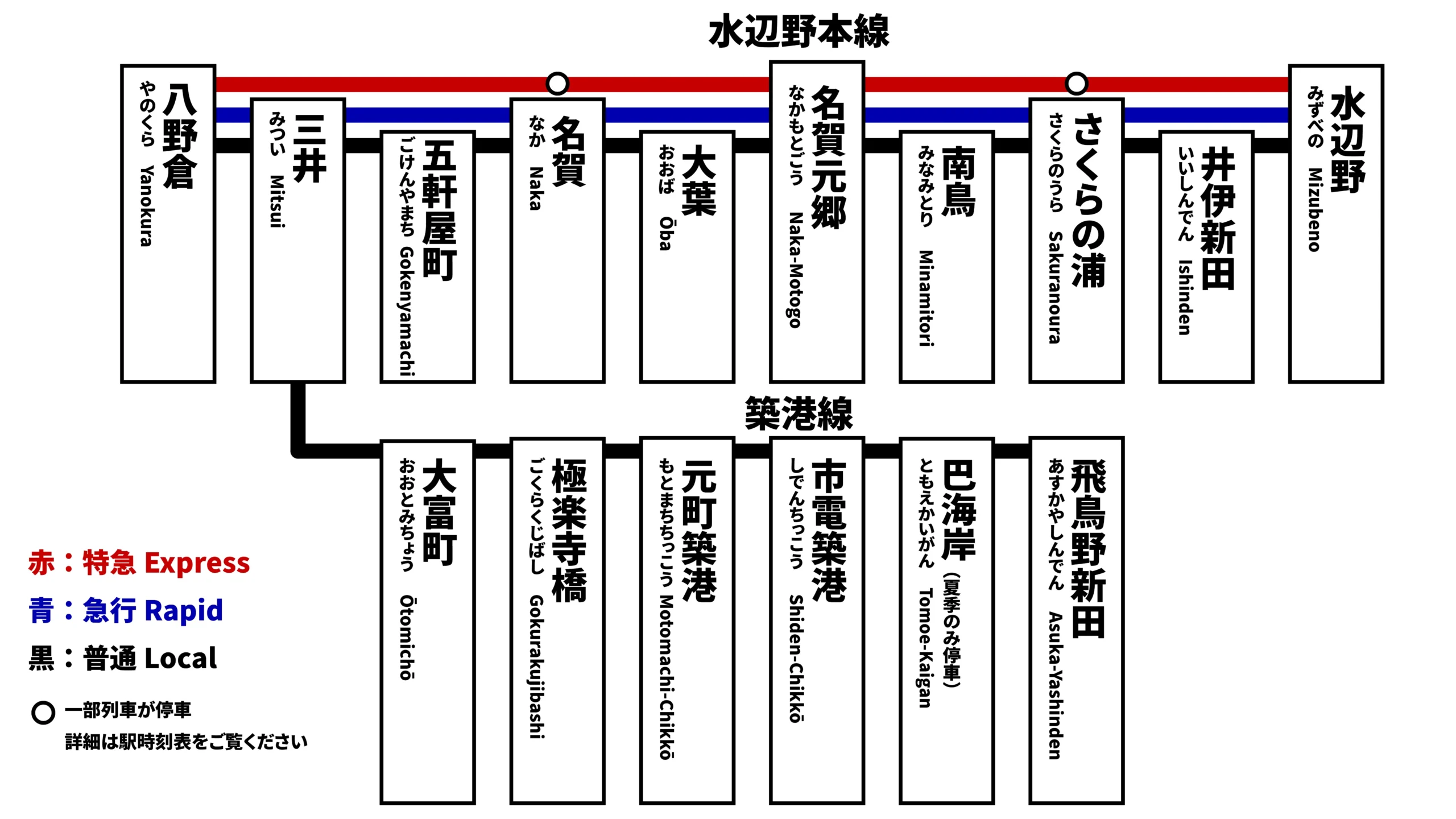 路線図1