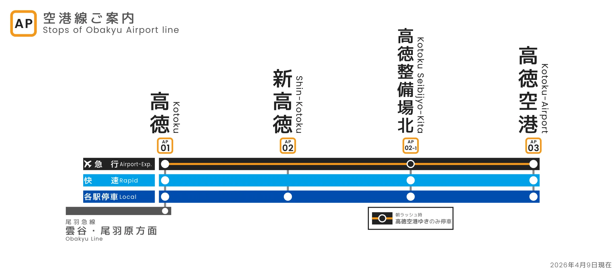 路線図4