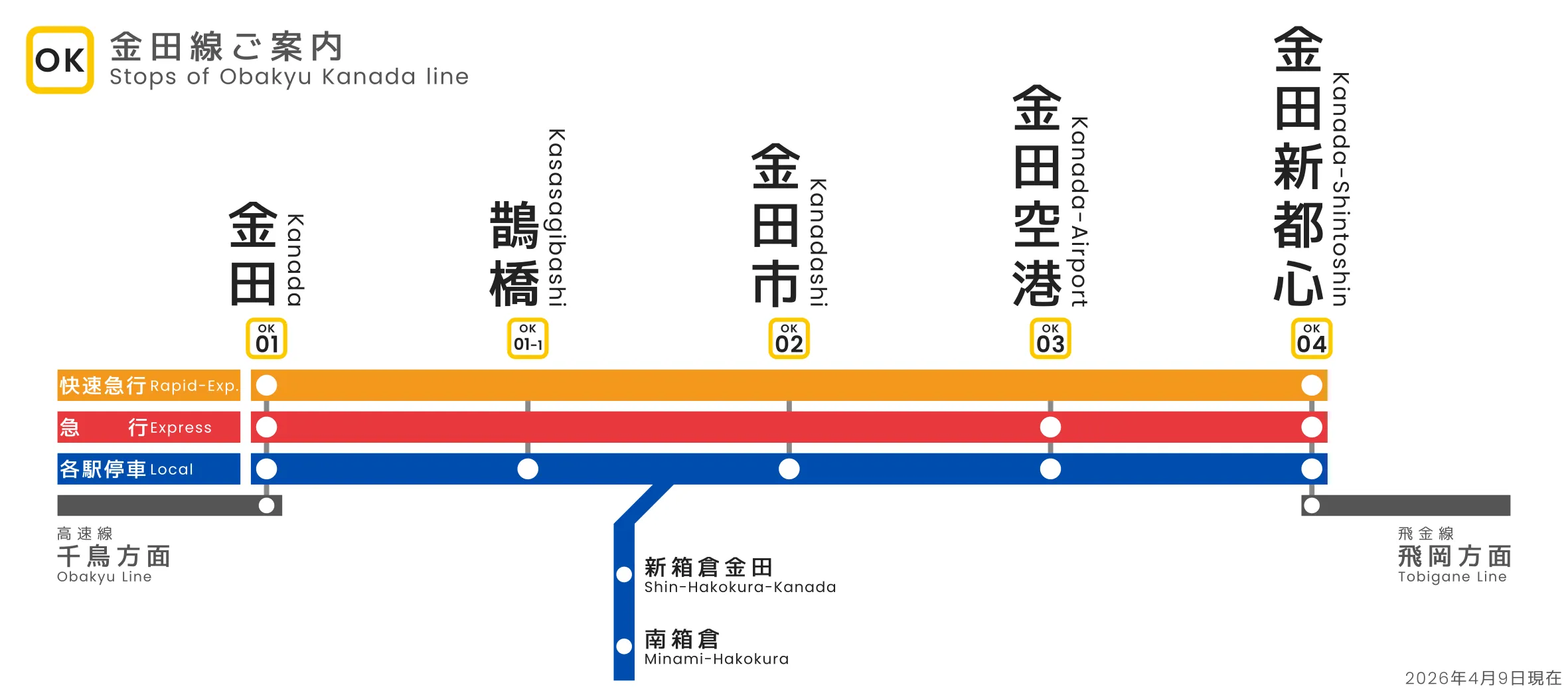 路線図3