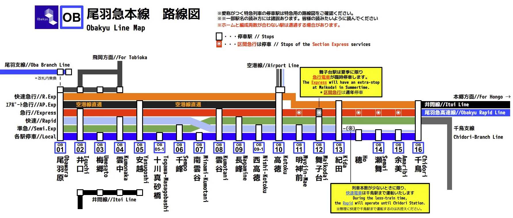 路線図1
