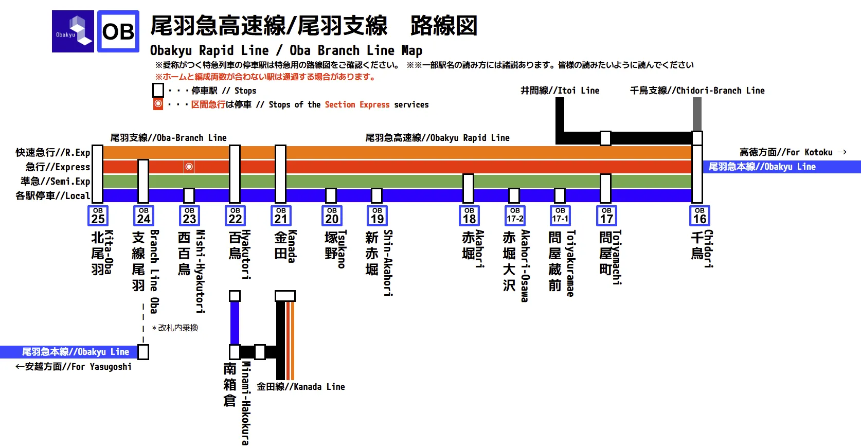 路線図2