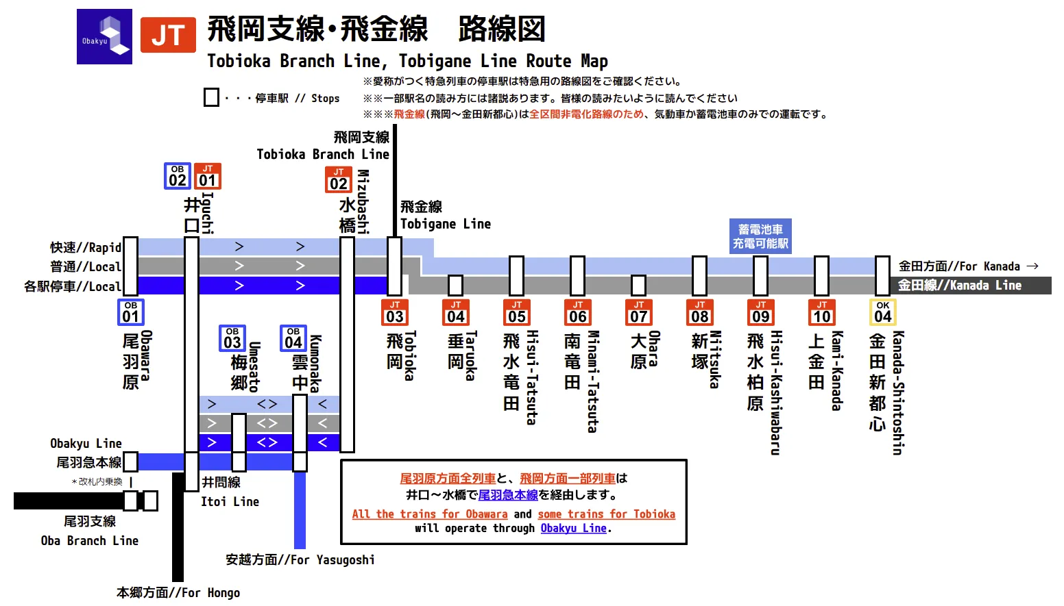 路線図7
