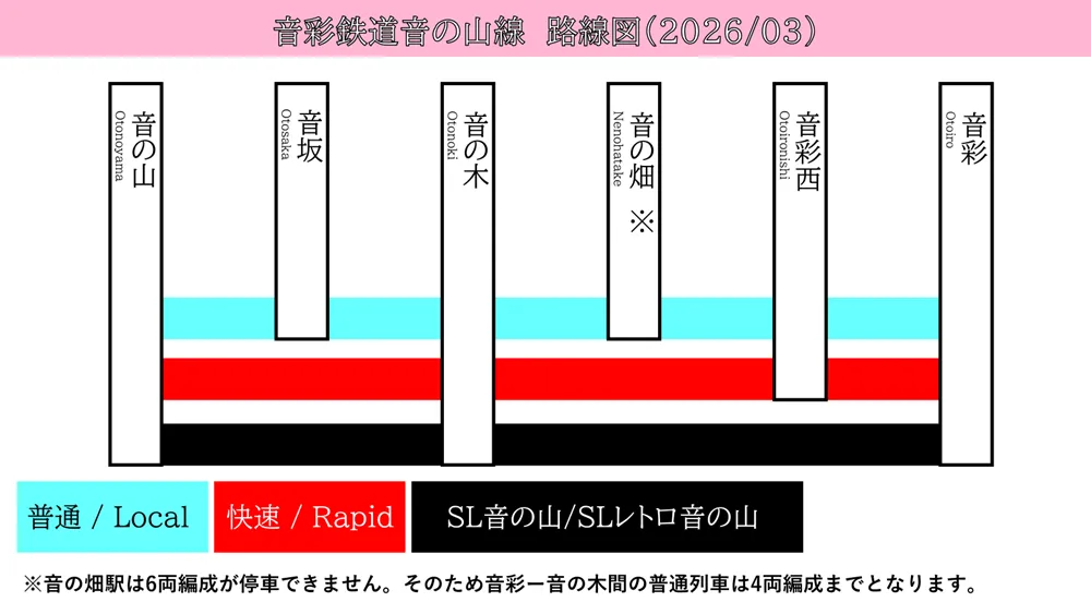 路線図1