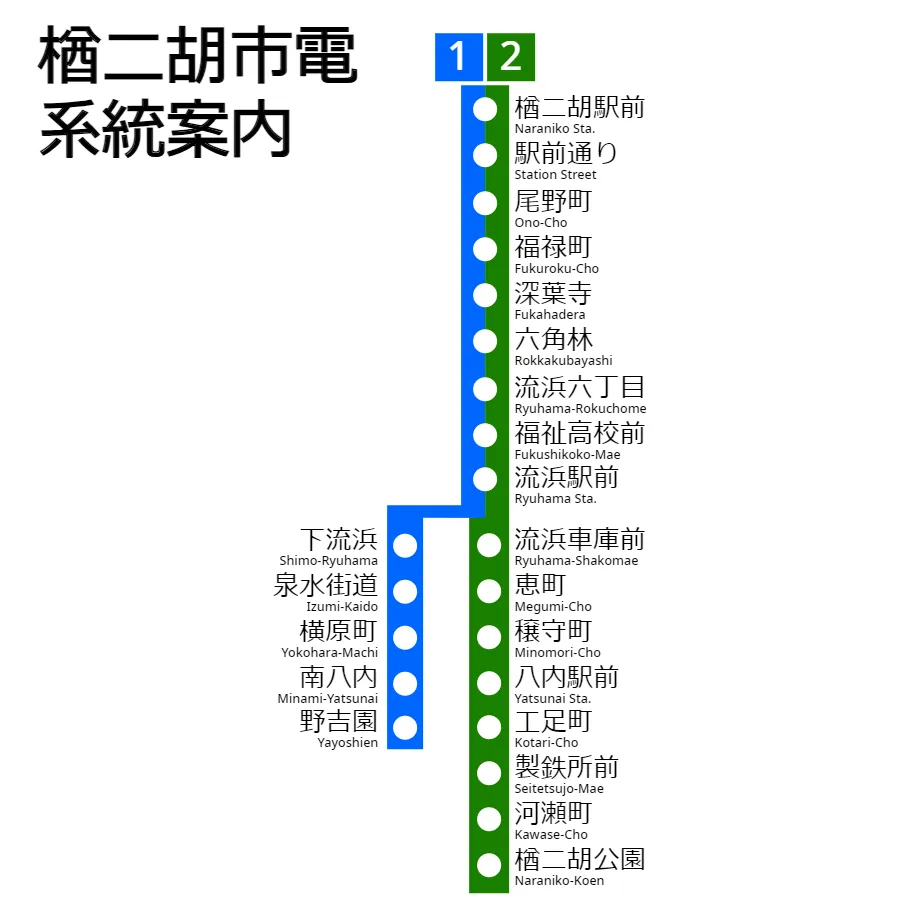 路線図4