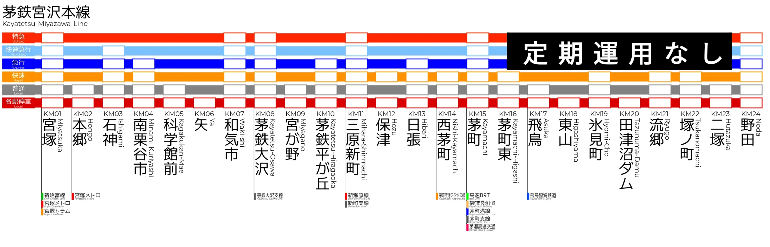 路線図1
