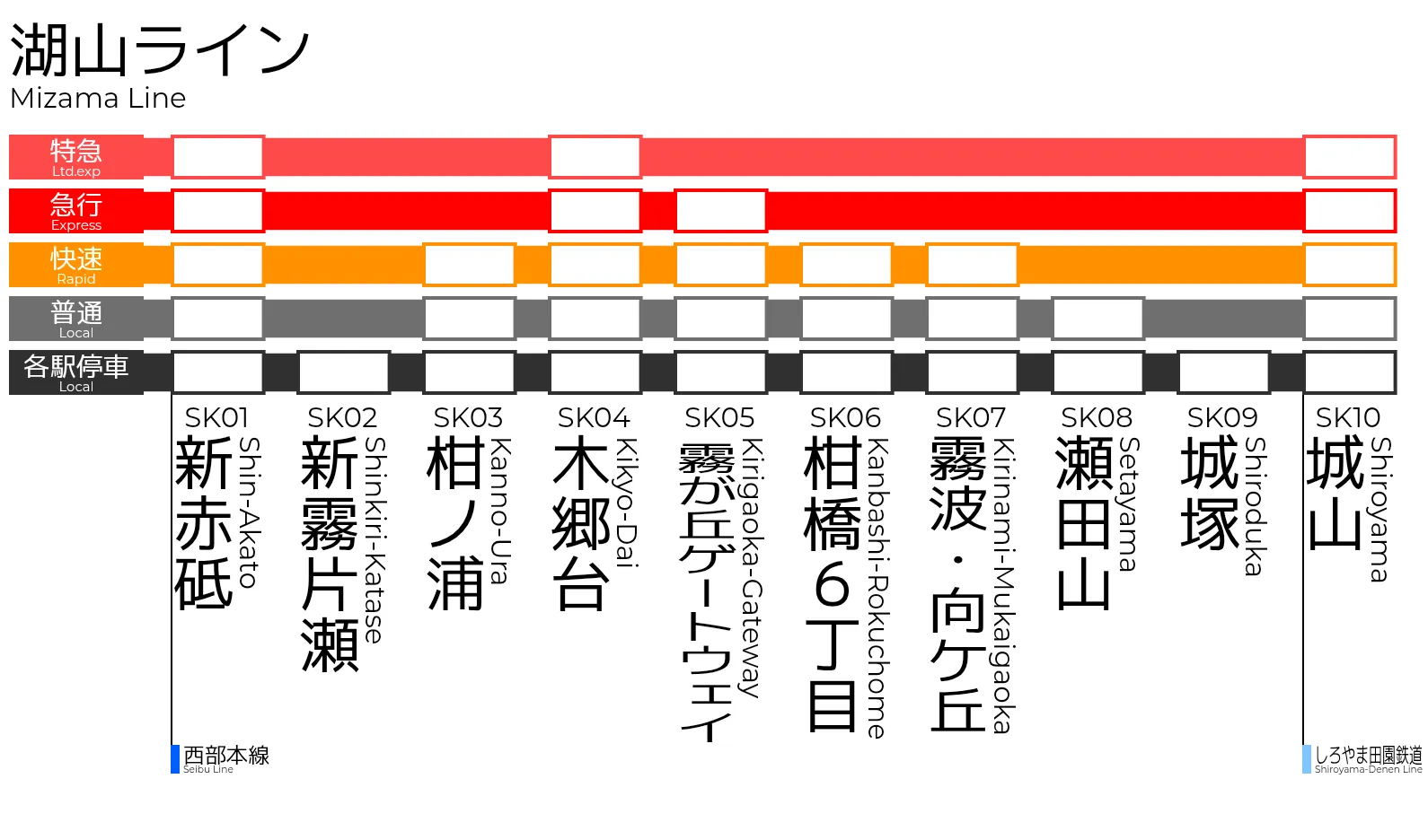 路線図3