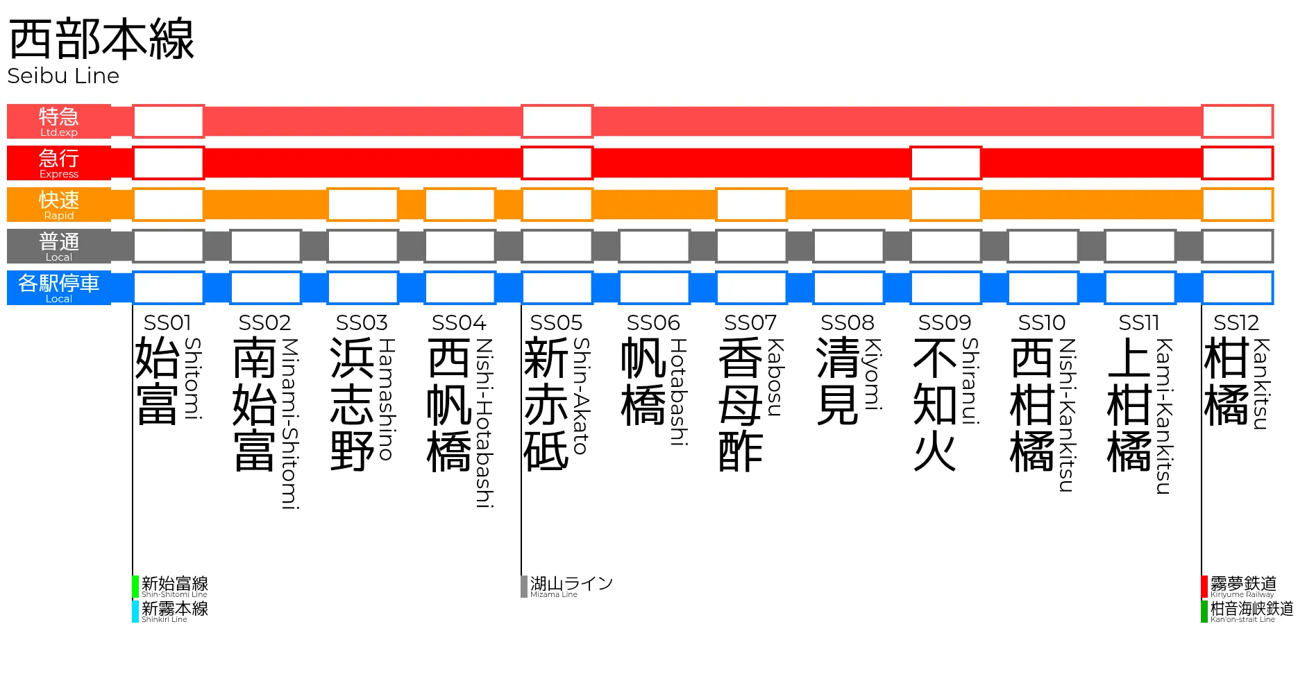 路線図2