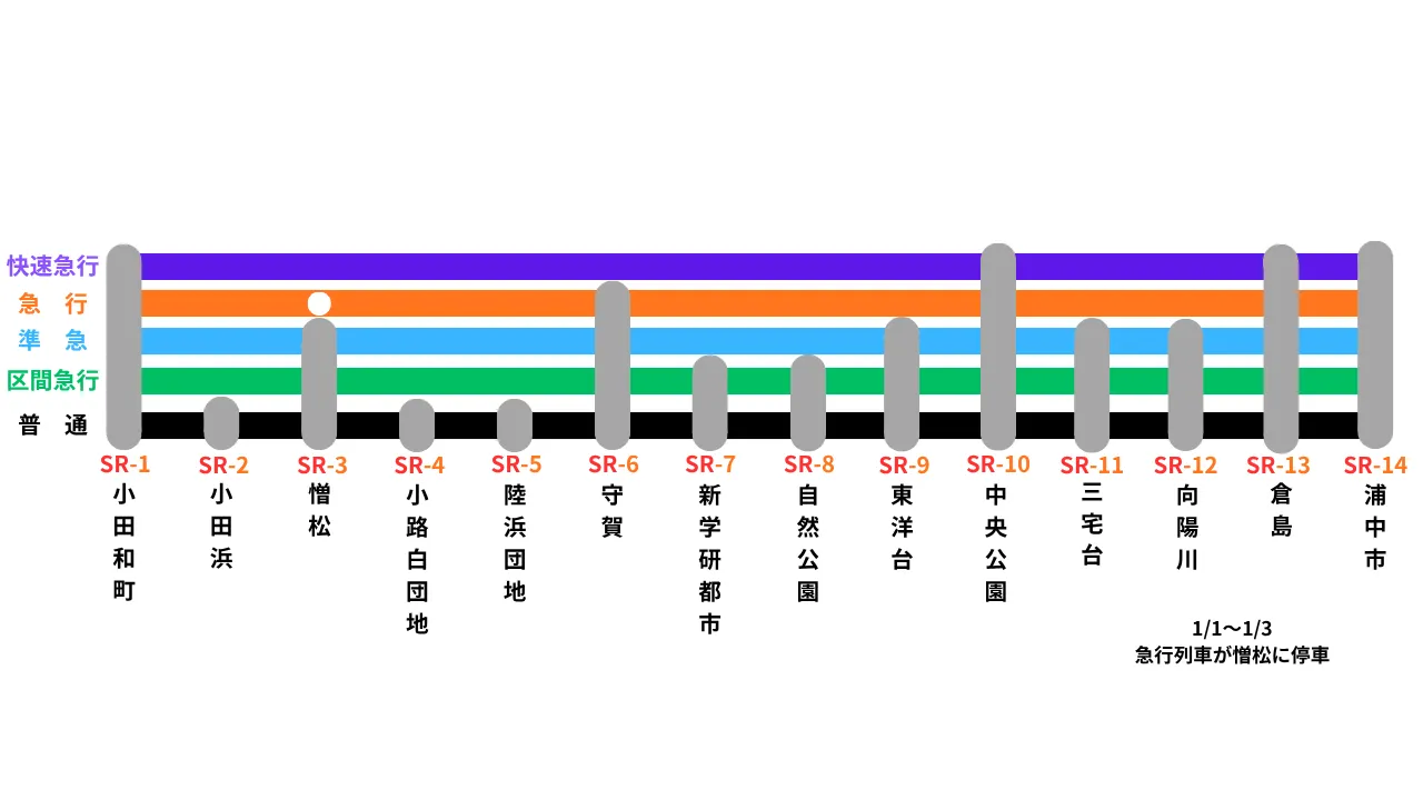 路線図1