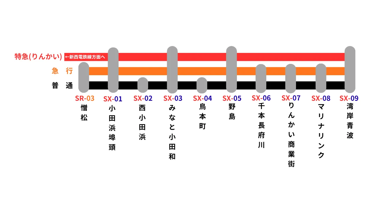 路線図2
