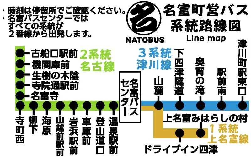 路線図6