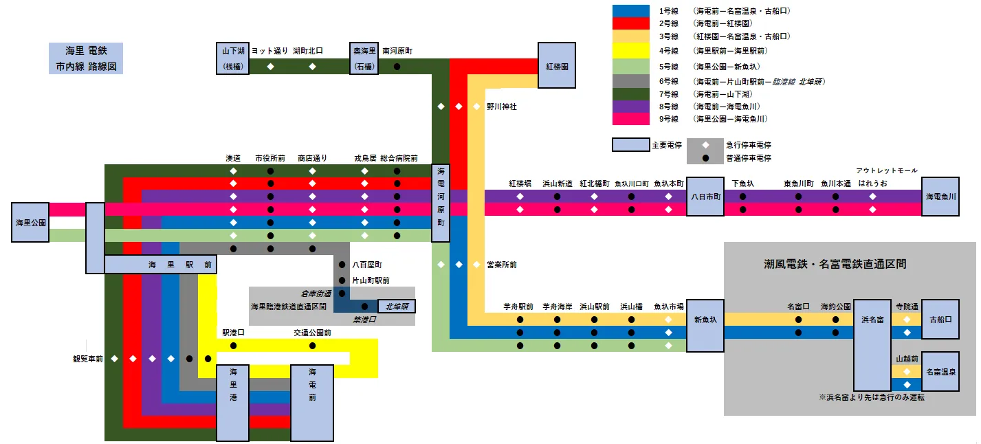 路線図3