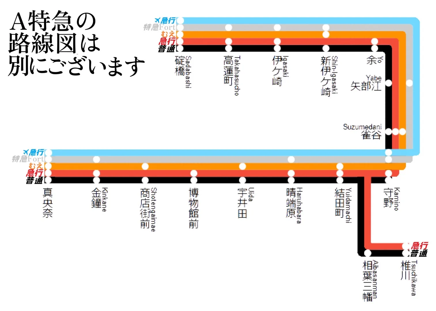 路線図1